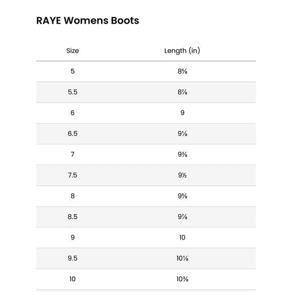 Raye Elo x Revolve Black Leather Boots Clear Heel size 9